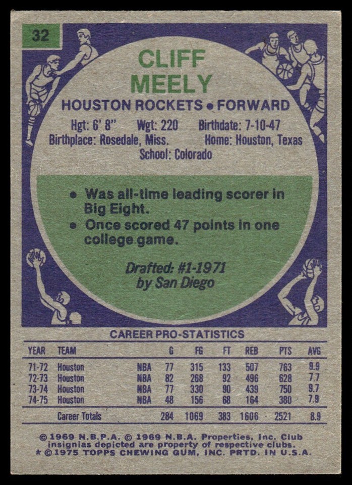 1975-76 Topps Cliff Meely Houston Rockets #32 | eBay