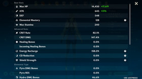 Genshin Impact AR 60 America - Varesa - Mavuika - Kazuha C1 - Shenhe C1 - Furina