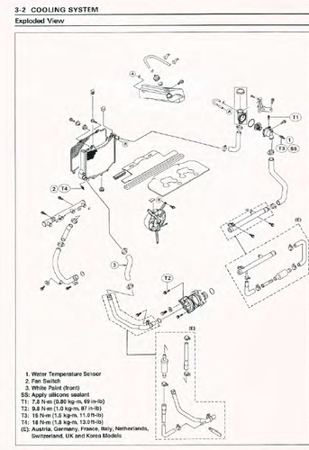 Kawasaki ZX11 ZX 11 ZZR1100 ZZR 1100Service Repair Workshop Manual USB 1999-2001 - Picture 7 of 7