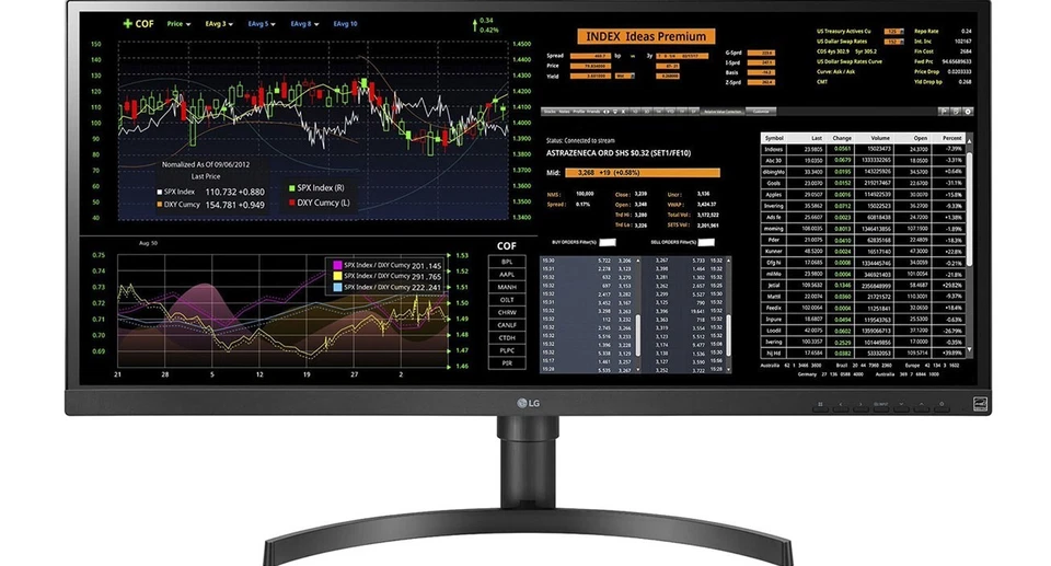 LG 34CN650N-6A, 34 Zoll UltraWide All-in-One Thin Client mit IPS-Display(MC0811)