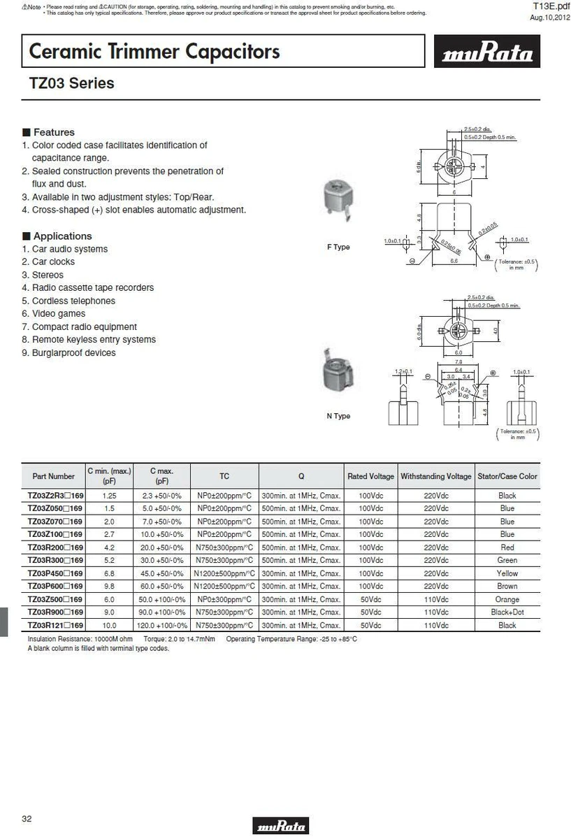 Variable Capacitor Datasheet