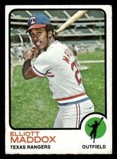 1973 Topps Baseball Elliott Maddox #658 VG - VG/EX Texas Rangers High #