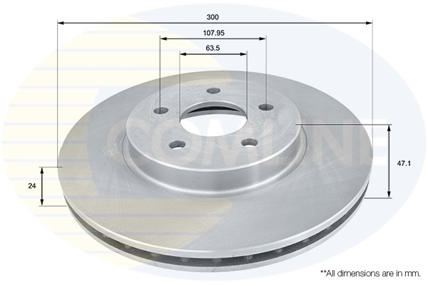 2 PCS COMLINE ADC1215V Brake Disc
