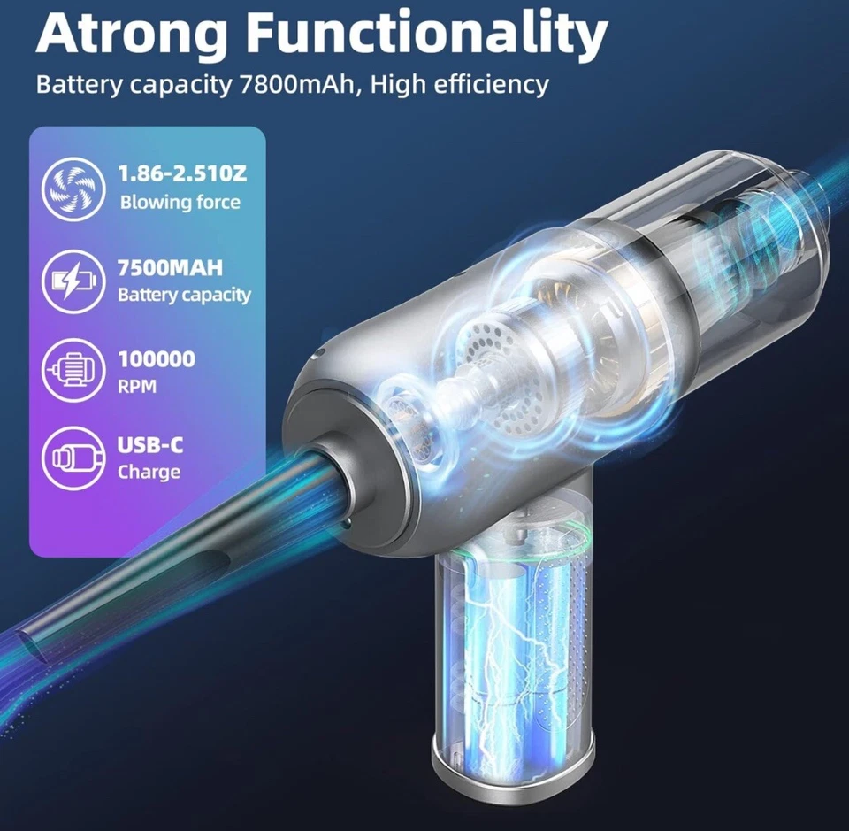 Compressed Air Duster with Air Blower 100000RPM Vacuum Cleaner and Air Duster - Image 4 of 4
