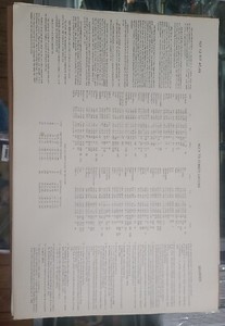 Complete 1950.0 Skalnate Pleso Atlas of Heavens A Becvar Star Chart in orig box!