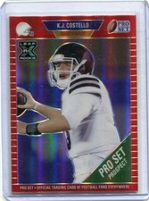 2021 Leaf Pro Set Metal Prospect Red Rainbow K.J. Costello Rookie 24/100