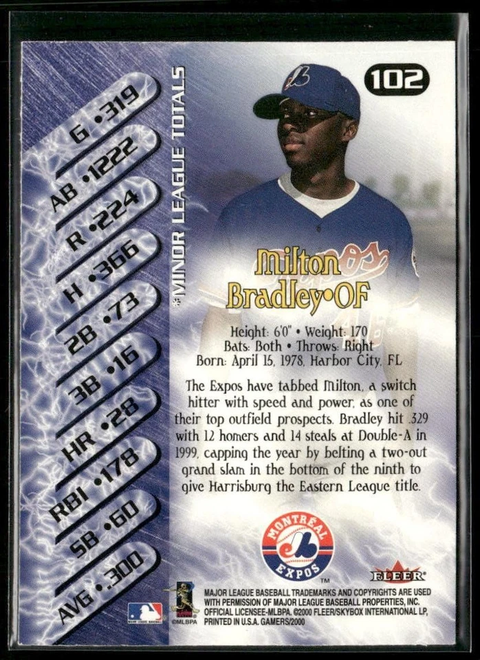 2000 Fleer Gamers #102 Milton Bradley Extra - Image 2 of 2