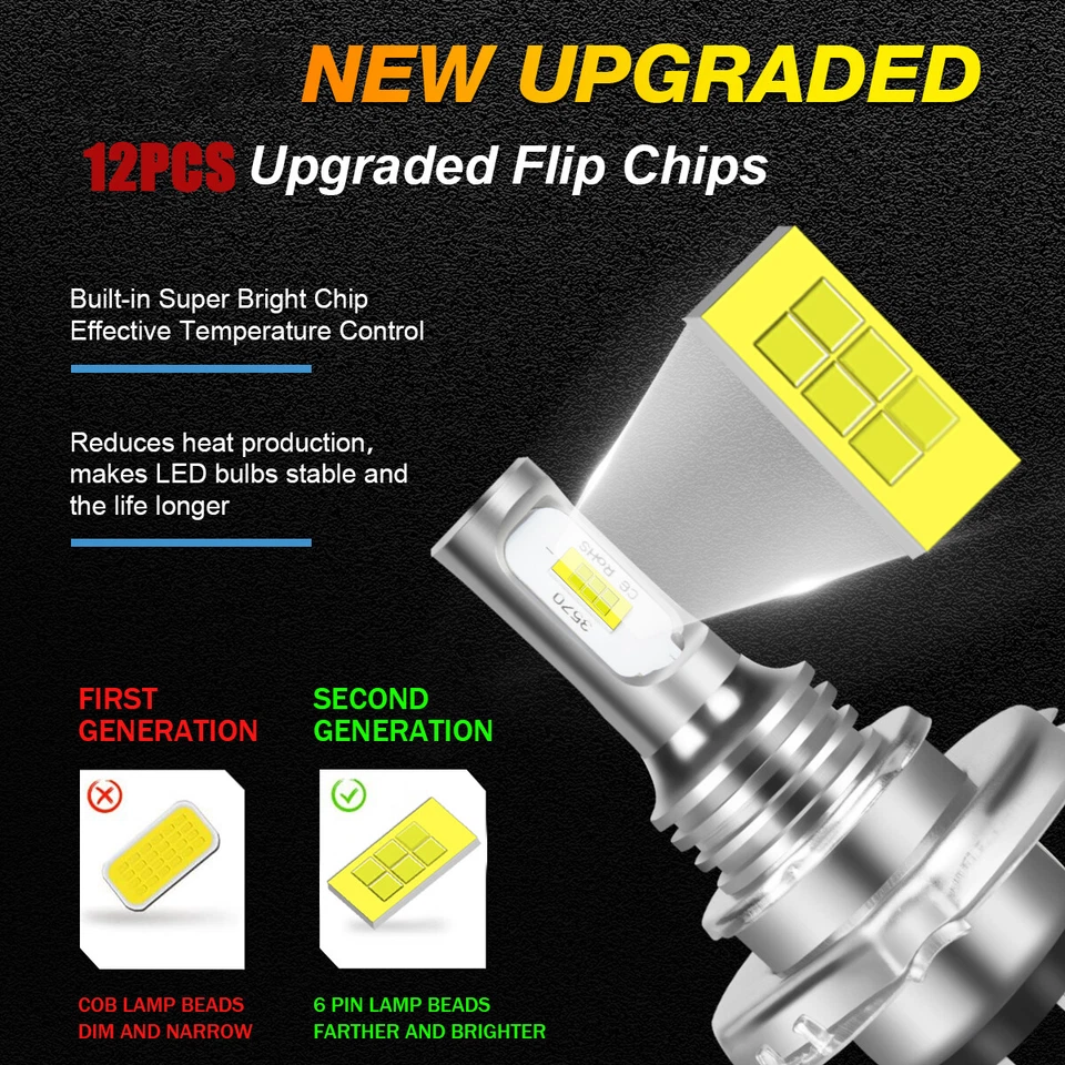 Bombilla delantera LED de haz alto/bajo para motocicleta H4 6500K faros súper brillantes Foto 2 de 4