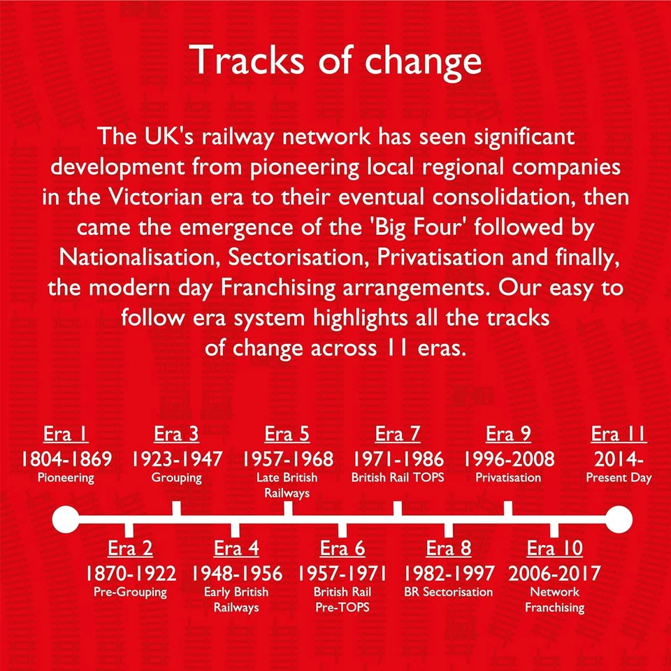 Hornby Double Curve - 2nd Radius - Image 4 of 4