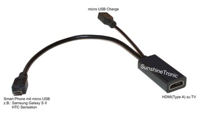 MHL Micro USB 2.0 zu HDMI Adapter für HTC EVO 3D, Samsung Galaxy S2