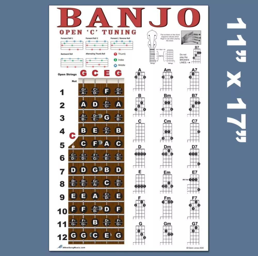Video Games Chords, PDF, Song Structure