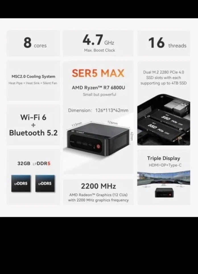 Beelink Mini PC, SER AMD Ryzen 7 5825U 32GB/ 1TB - Image 3 of 4