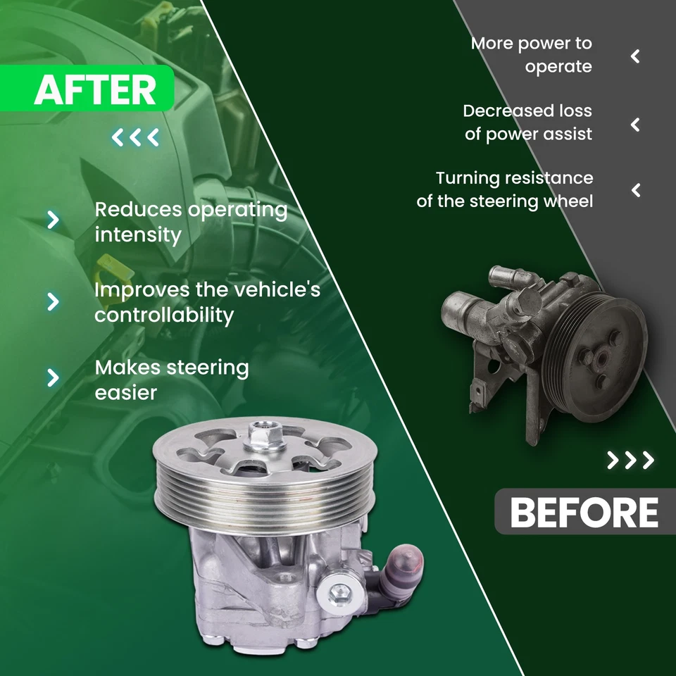 Bomba de direção hidráulica com ajuste de polia 2006-2011 Honda Civic 1.8L - Imagem 3 de 4