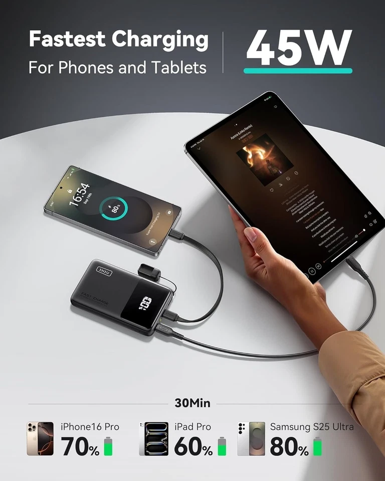 INIU Portable Charger, Slimmest 10000mAh 45W PD Fast Charging Power - Image 2 of 4