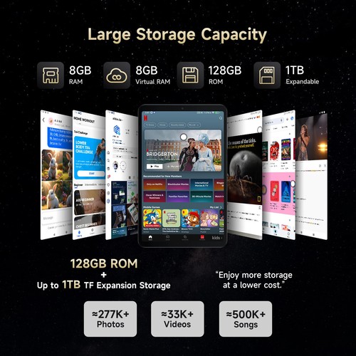 Turbo 8.4'' Snapdragon 6Gen 1 Tablet Android14 8GB+8GB Virtual Memory RAM+128GB - Picture 18 of 23