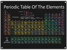 Periodic Table Poster 2026 Version - Large 31X23 Inch PVC Vinyl Chart of Scienti