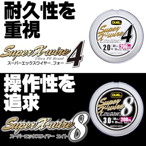 NEW DUEL Super X Wire 8 PE Fishing Line [High Strength High Sensitivity] 0.8 - Image 7