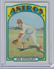Click to enlarge Jim Stewart