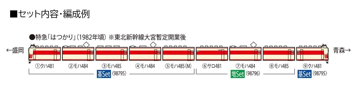 haana　①②③ZDR035×３個セット TOMIX N Gauge JNR 485 1500series Hatsukari Add-on Set 98796