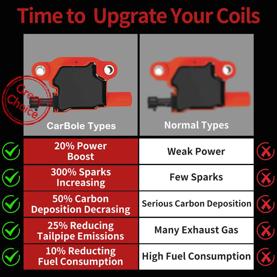 Juego de 8 bobinas de encendido cuadradas UF413 + cables de bujía para Cadillac Escalade Chevy Foto 4 de 4