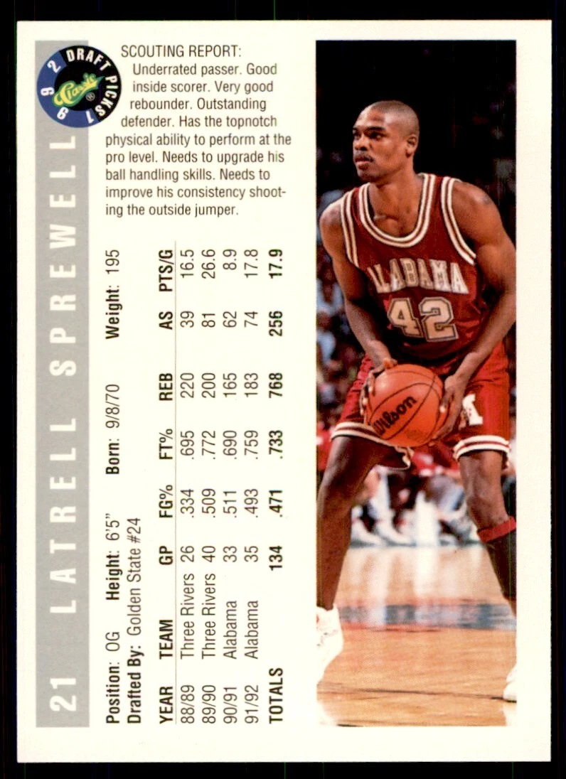 Latrell clearance sprewell alabama