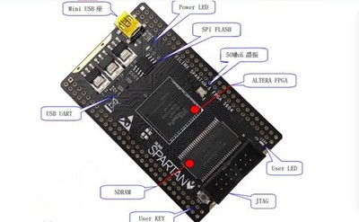 1pcs XILINX FPGA Development board Core board SPARTAN XC6SLX16 SDRAM