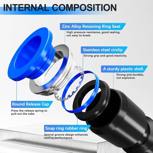 170PCS Quick Connect Air Hose Fittings,1/8 1/4 5/16 3/8 1/2 Inch & 4/6/8/10/12Mm - Afbeelding 5 van 7