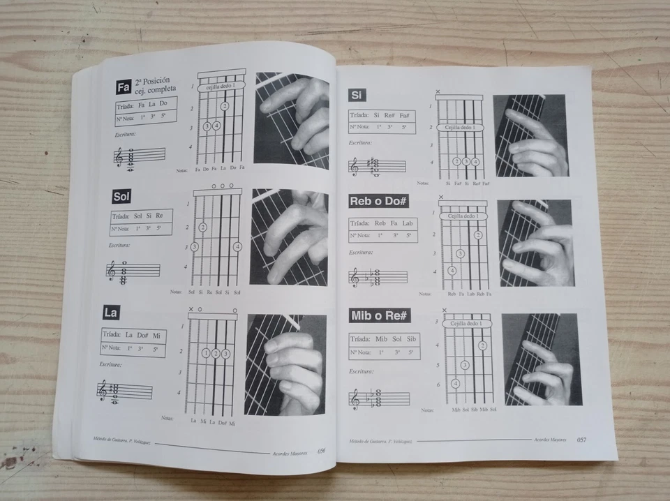 Metodo De Guitarra - Pedro Velazquez Abos - 2007 - Imagen 3 de 4