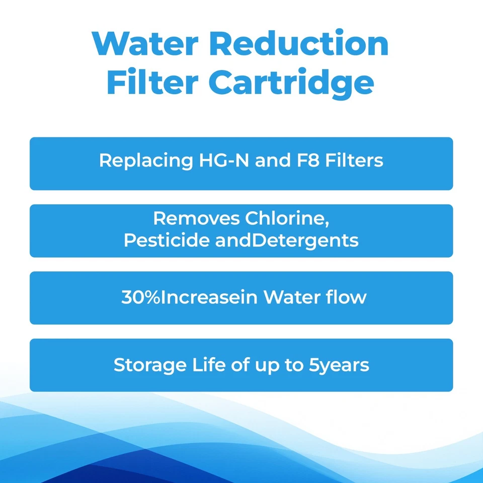 Enagic FC1 HG-N F8 Water Filter for SD501 – Genuine Replacement, Free Ship - Image 2 of 4