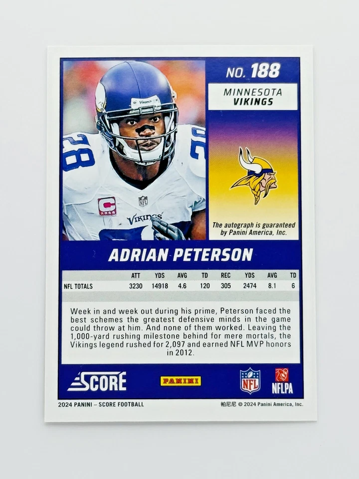 2024 Score Adrian Peterson Red Zone Auto /20 Vikings SSP - Image 4 of 4