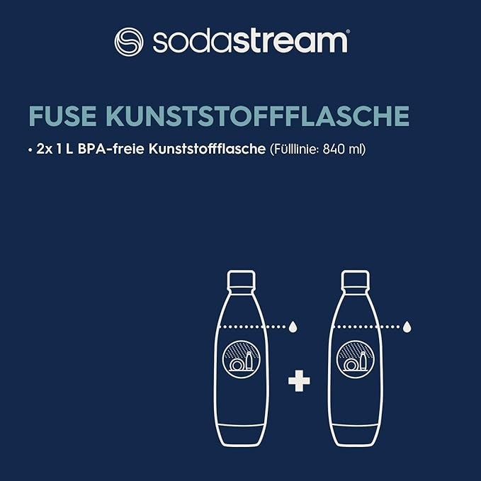 Bild 2 von 6