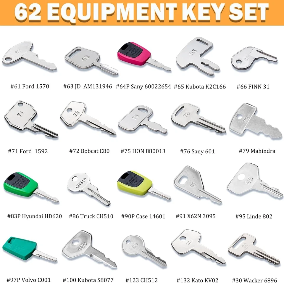 62PCS Heavy Equipment Key Set, Construction Equipment Ignition Master Keys - Image 2 of 4
