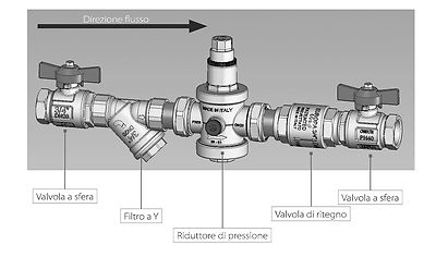 Riduttore Di Pressione Acqua 3/4'' Con Manometro E Filtro - Ottone - Regolabile 1-6 Bar - Foto 5