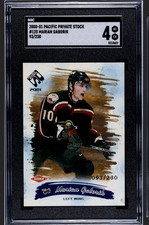 Marian Gaborik Cards, Rookie Cards and Autographed Memorabilia Guide 47