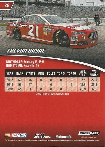 2013 Press Pass Trevor Bayne #/99 Ford Fusion Mustang Roush - Picture 2 of 3
