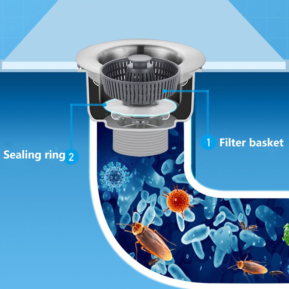 H1 3In1 Stainless Steel Kitchen Sink Aid Drain Filter (6PC Basket