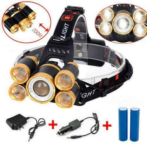 LUX Headlamp Details about &nbsp;Coon Hunting Light Golden ZOOMABLE Headlight LED 15000 Lumens 750K