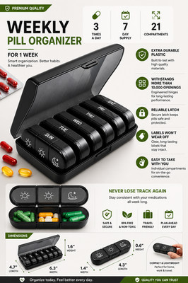 A 7-day pill organizer with 3 compartments for morning, afternoon, evening