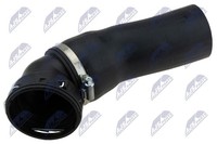 NTY GPP-BM-099 Lade Luftschlauch FüR BMW