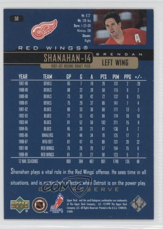 1999-00 Upper Deck Gold Reserve Brendan Shanahan #50 HOF - Image 2 of 2
