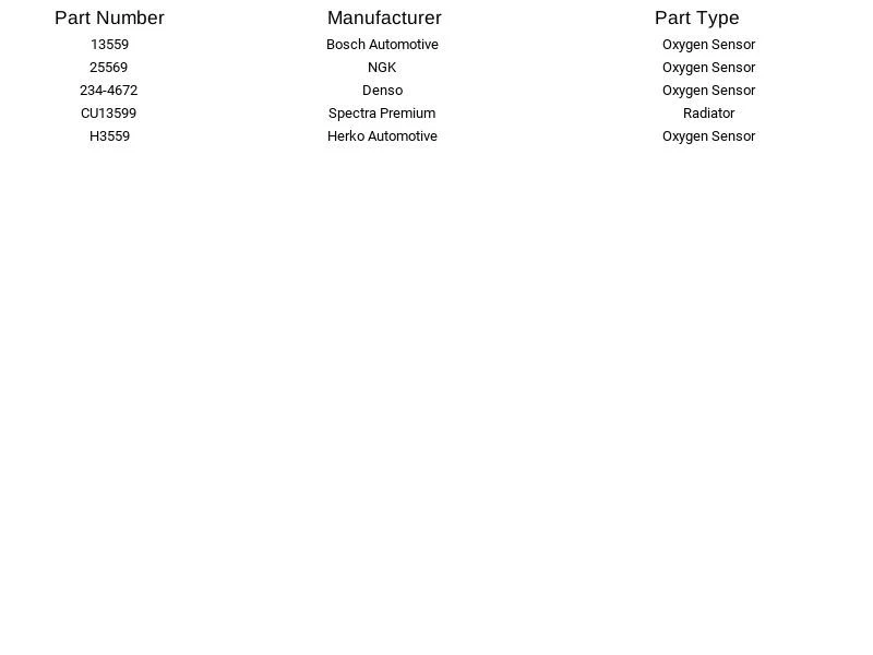 Bosch Oxygen Sensor 13559 for BMW Land Rover 750iL 850Ci 318i 318is 318ti 95-06 - Image 3 of 4