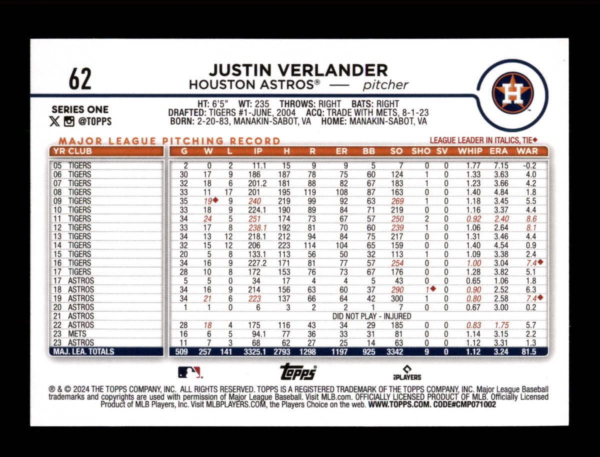 2024-topps-62-justin-verlander-houston-astros-ebay