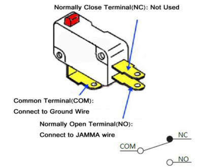 10pcs Replacement 3 Terminals Zippy Actuator Micro-switch For