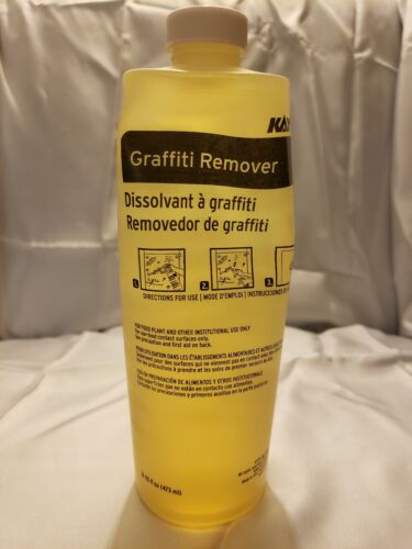 How does Graffiti Remover work?