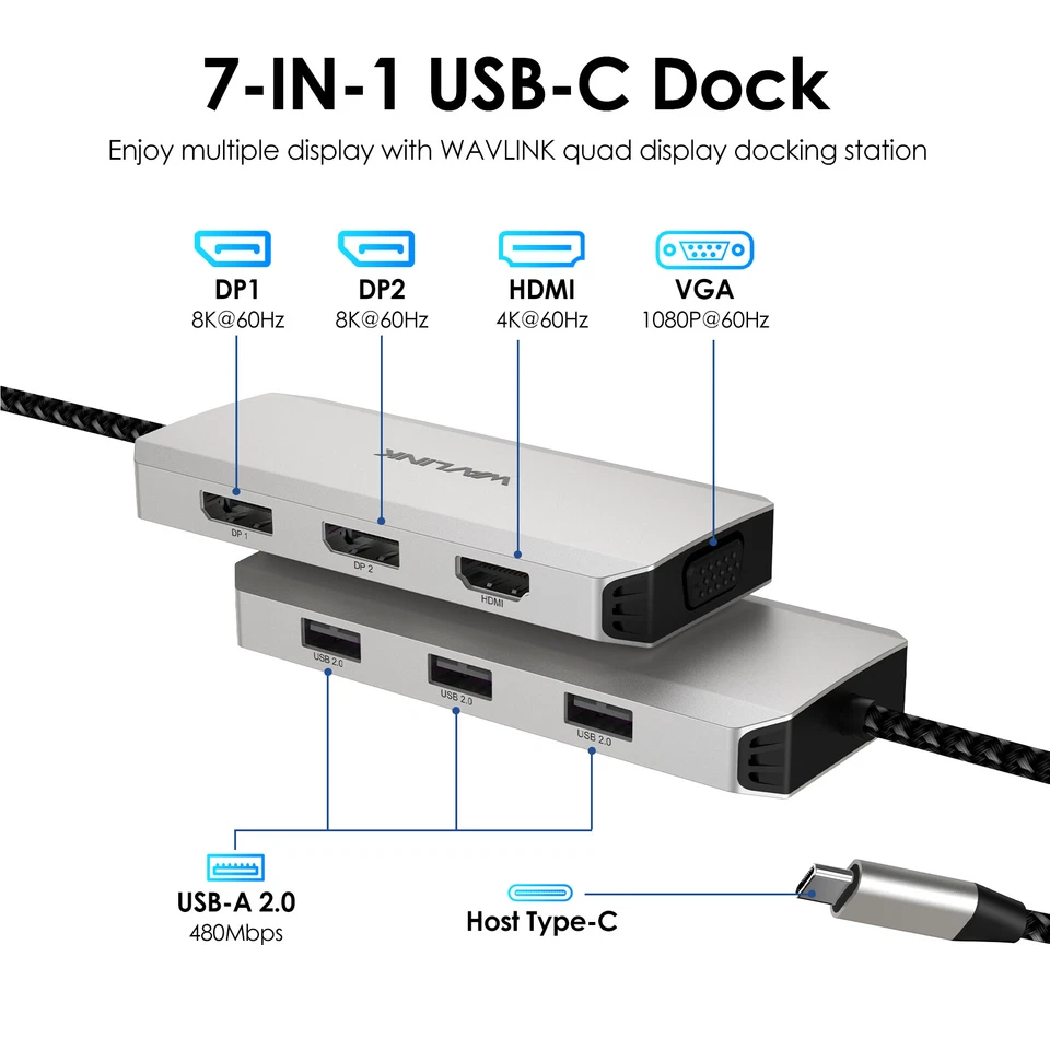 Estación de Acoplamiento USB C HUB Triple Pantalla Cuádruple PD Carga DisplayPort Doble HDMI Foto 2 de 4