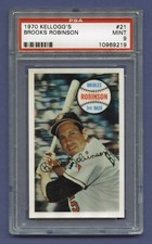 1970 Kellogg's Baseball Cards 12