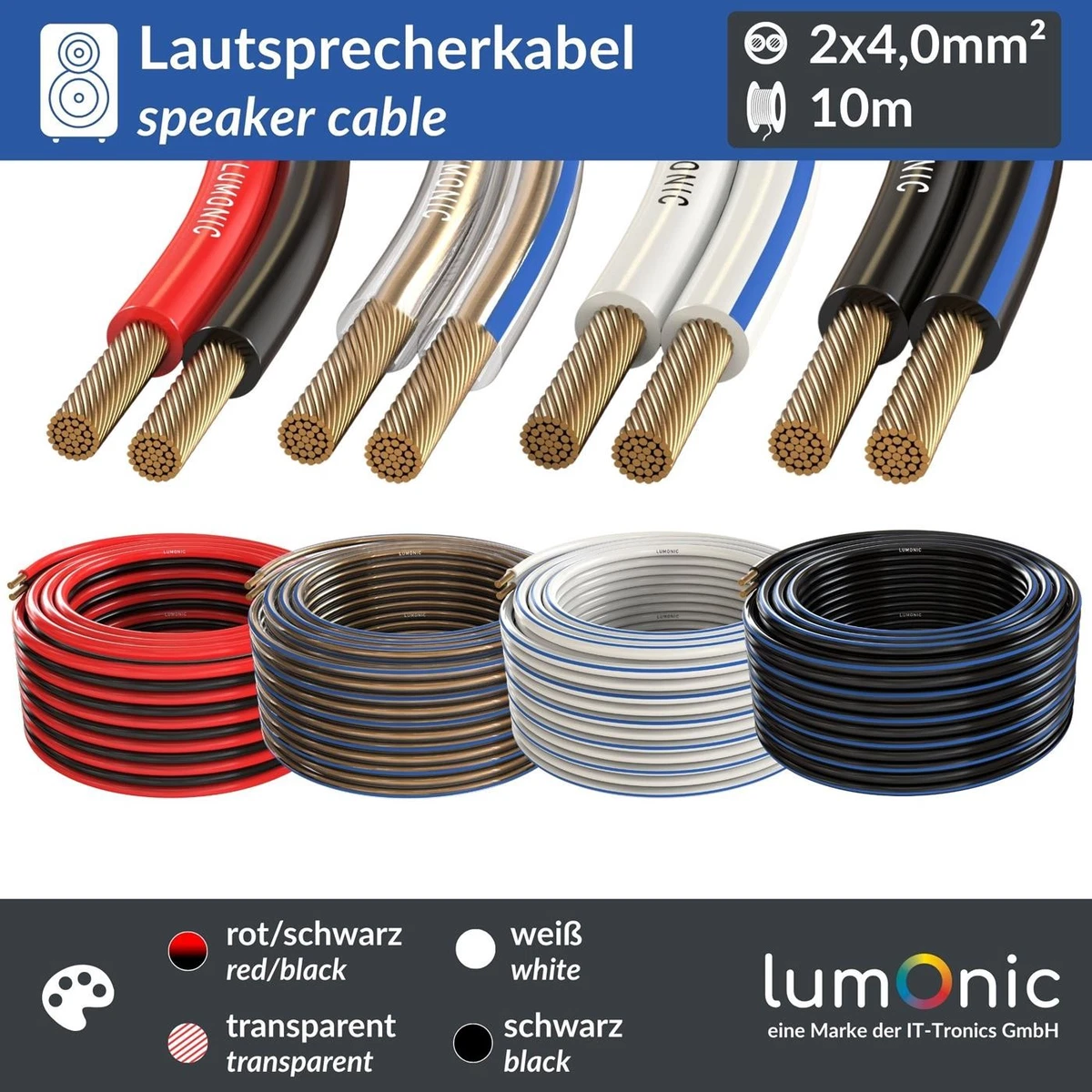 Speakerkabel 2 x 1,5 mm / 25 Meter Kopen? Goedkoop Speakerkabel