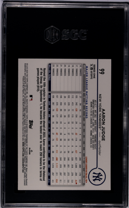 2024 Topps Series 1 - Aaron Judge #99 for sale online | eBay
