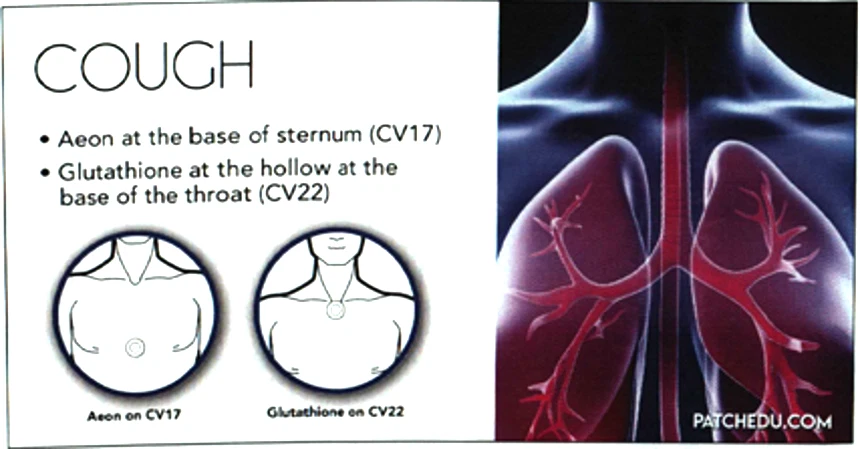 NEW* Lifewave Aeon & Glutathione Patches Combined Packs for