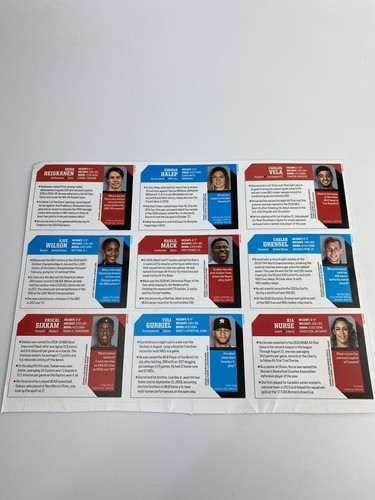 Caeleb Dressel 2019 SI for Kids Uncut 9 Card Sheet USA Swimming Olympics Gold - Picture 12 of 13